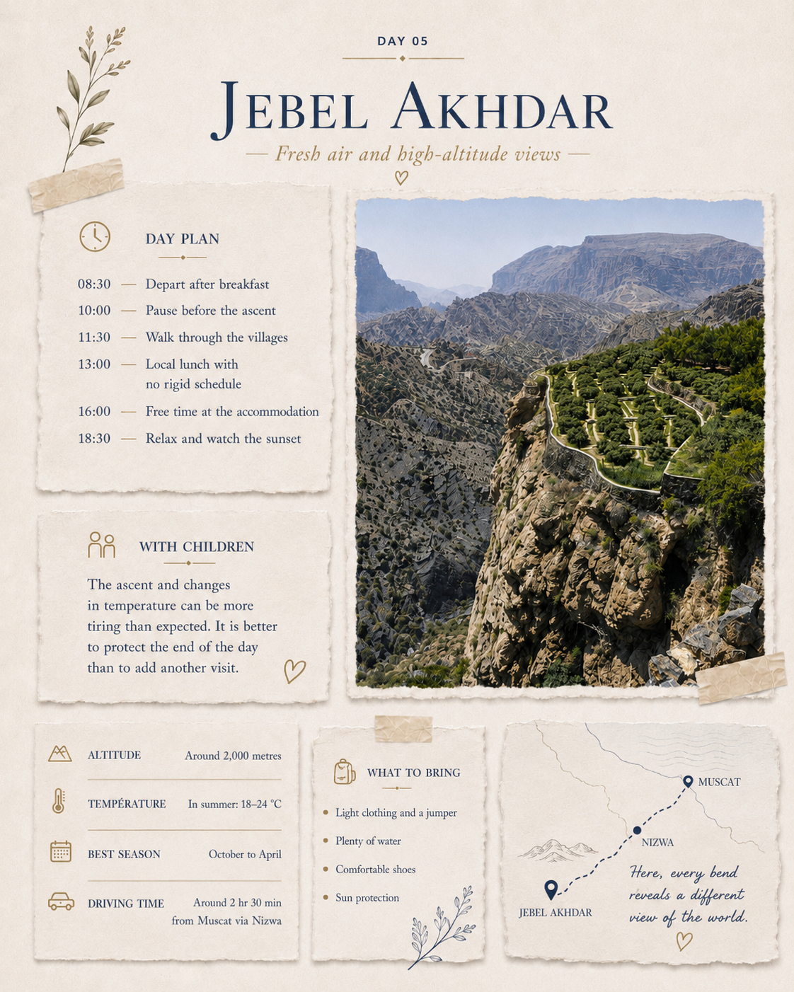 NAWA travel journal excerpt presenting a day in Jebel Akhdar with a schedule, family guidance and a real photograph of the mountain terraces.
